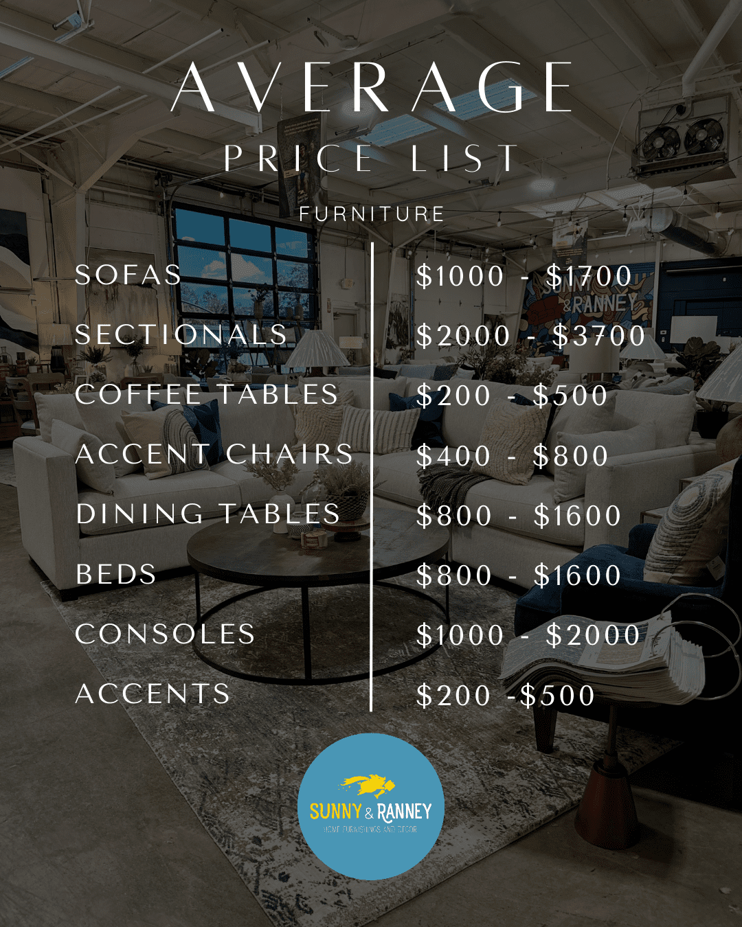 average prices for furniture